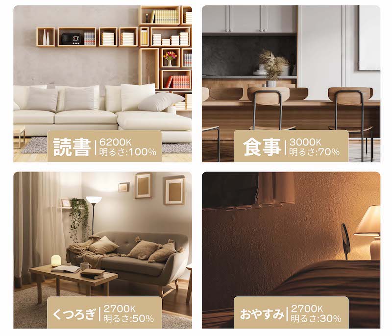 プリセットモードを備える