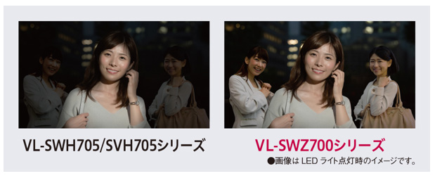 夜間の視認性アップ