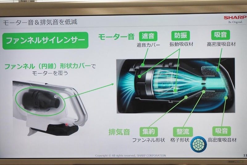 モーターの駆動音対策