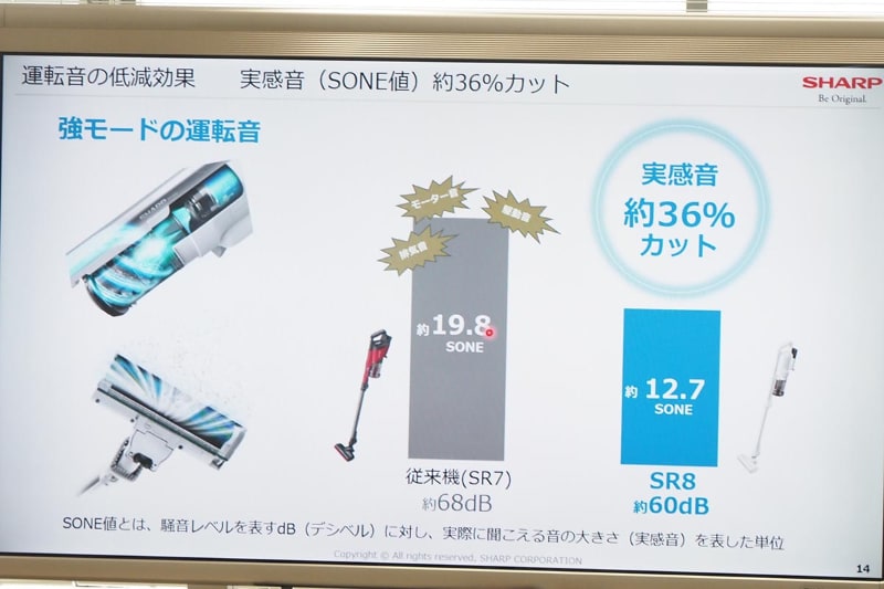 従来機との実感音の比較