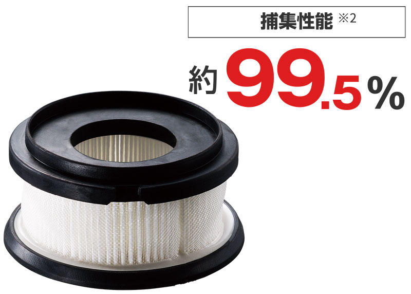微細な粉じんも捕集できる、HEPAフィルターを採用