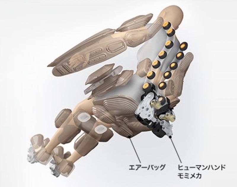 複数のエアーバッグを搭載