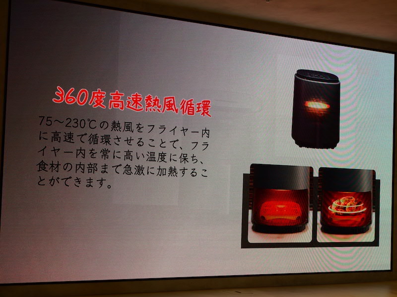 75〜230℃の熱風を、高速で循環させる