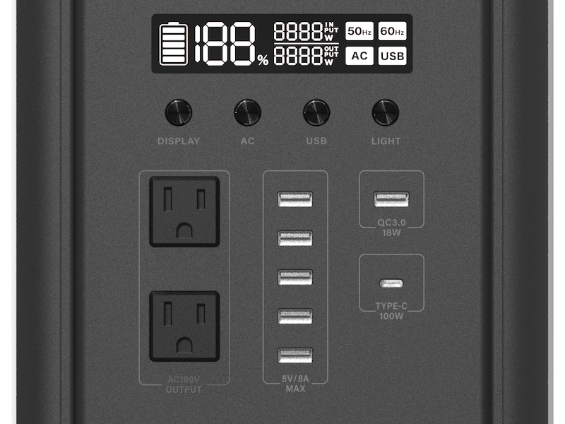 ACコンセントやUSB Type-A、USB Type-Cのポートを複数備える