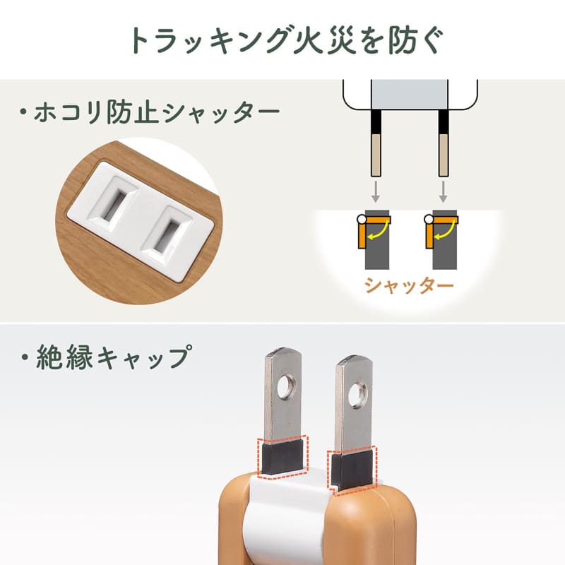 ホコリ防止シャッターを差込口に、絶縁キャップを差し込みプラグに採用