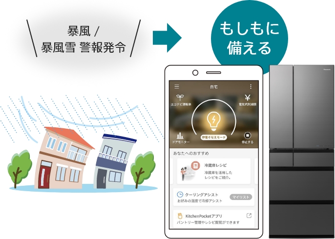 警報を受信すると庫内を予冷して備える「停電そなえモード」