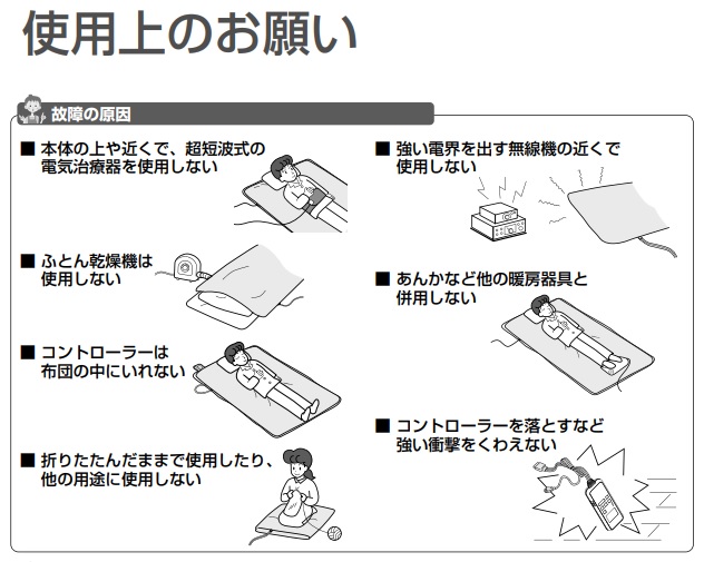 説明書記載の注意事項