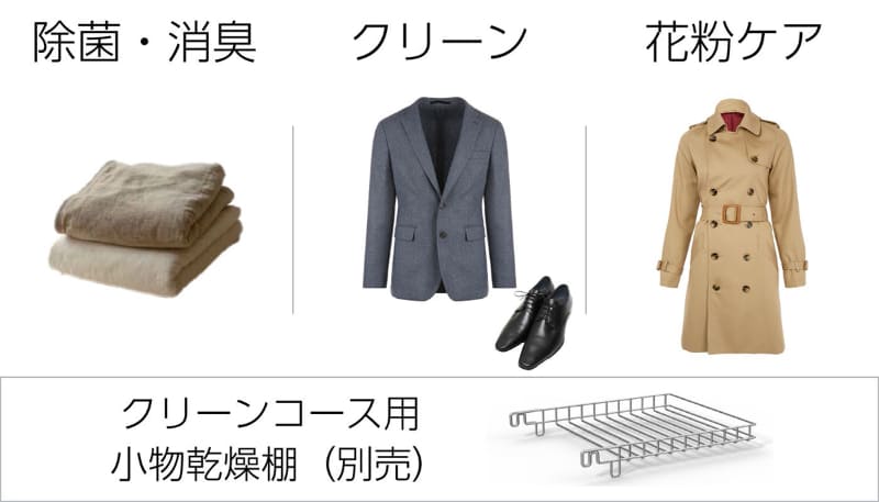 衣類ケアにうれしい新コースを搭載