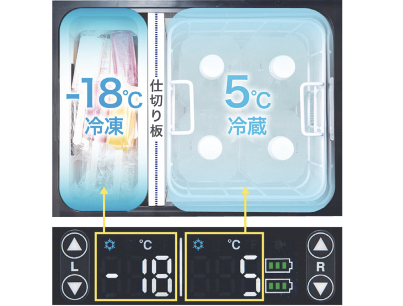 2部屋を異なる温度に設定できる