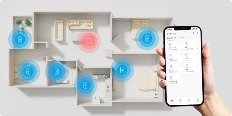 Alexa、Google Assistant、Siri Shortcuts、IFTTTに対応。他の機器と連携できる