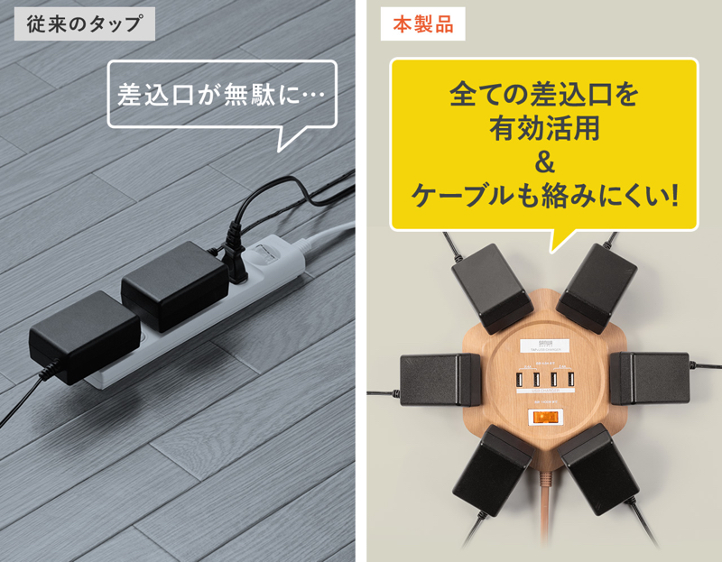 差込口の間隔が広くACアダプタを差し込んでも干渉しにくい