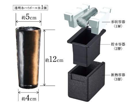 ドウシシャ、「ハイボール氷」が作れる製氷器 - 家電 Watch
