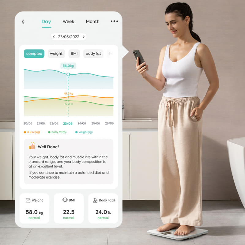 目標までの進捗を表示し、励ましてくれる