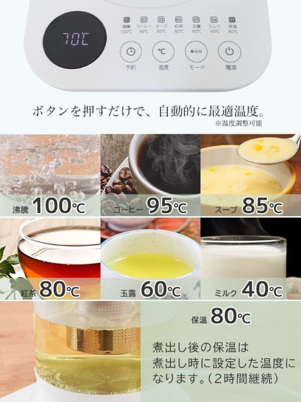 7つのモードを用意