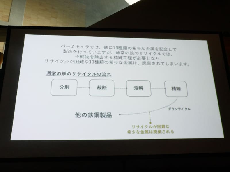 リサイクルが困難な金属は廃棄されてしまうが、バーミキュラからバーミキュラにリクラフトすることで100%再利用可能に