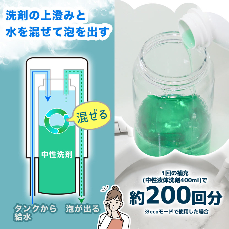 400mlの中性洗剤で最大約200回使える