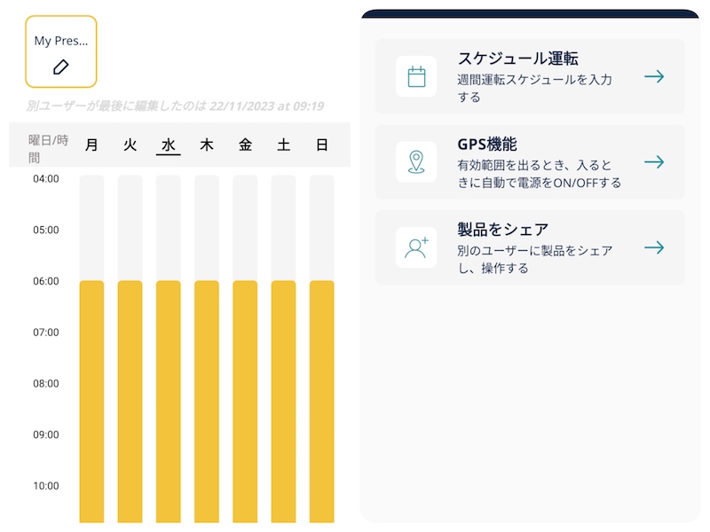 曜日に応じて運転時間を変更できる「スケジュール運転」や、有効範囲を出る/入る時で、電源をON/OFFできる「GPS機能」など、本体だけでは操作できないこともアプリを使えば簡単にできます