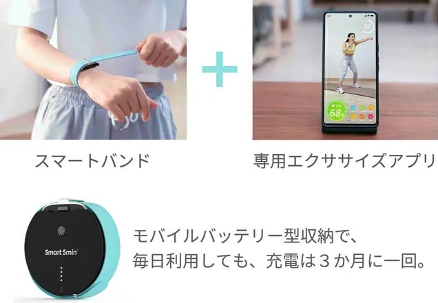 リストバンドを運動中だけ装着して、アプリに合わせて体を動かす