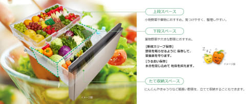 冷蔵庫は冷凍も野菜も「使いやすさ」と「鮮度」が決め手! 日立はムダ
