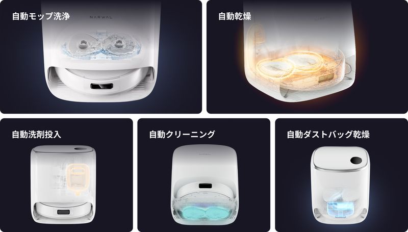 水拭きモップパッドの洗浄と乾燥を自動的に行なう「オールインワンベースステーション」