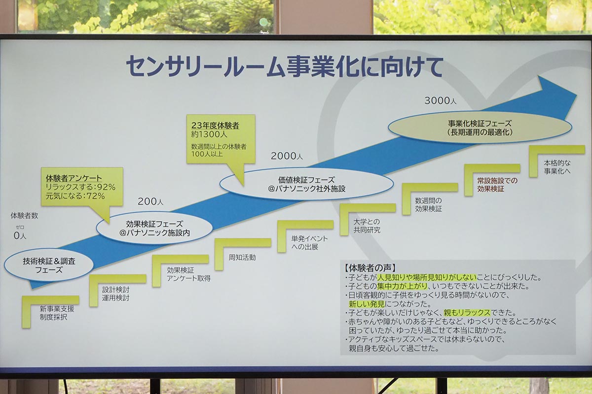 パナソニック エレクトリックワークス社によるセンサリールームの取り組み
