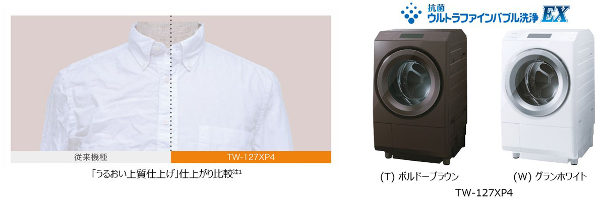 乾かし過ぎによるシワを防ぐ