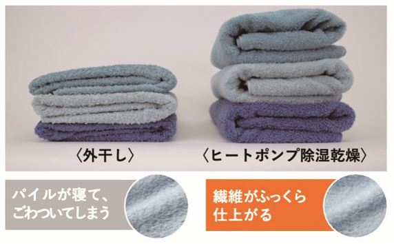 ヒートポンプ乾燥でタオルもふんわり仕上がる