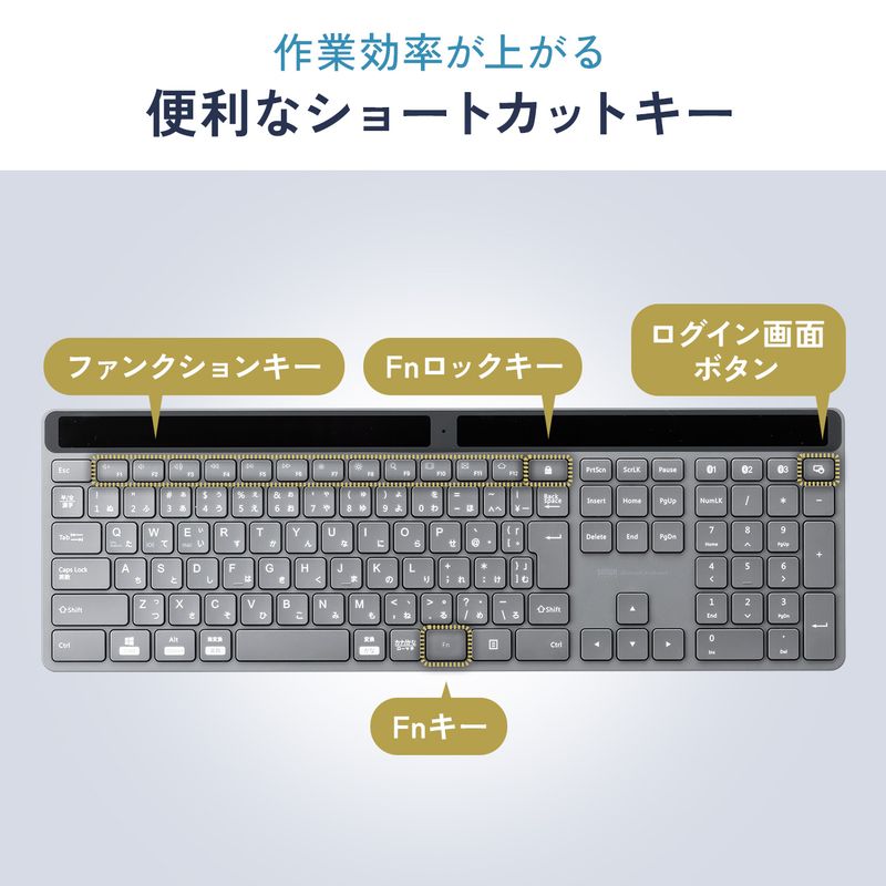 便利なショートカットキーを備える