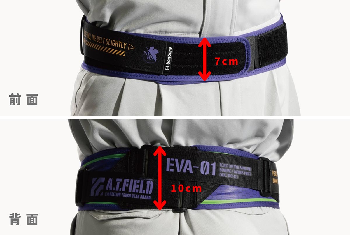 装着時の前面側と背面側