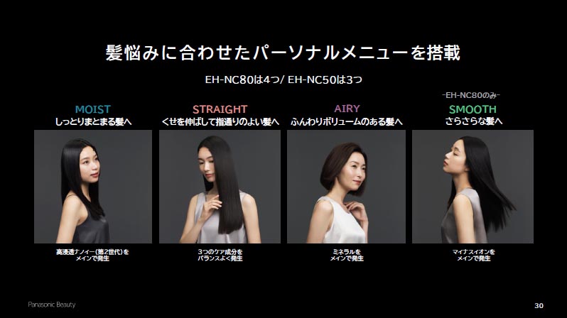 4つのパーソナルメニューで、なりたい髪を選ぶ