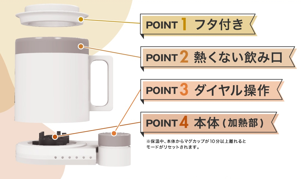 加熱部の本体とマグカップで構成される