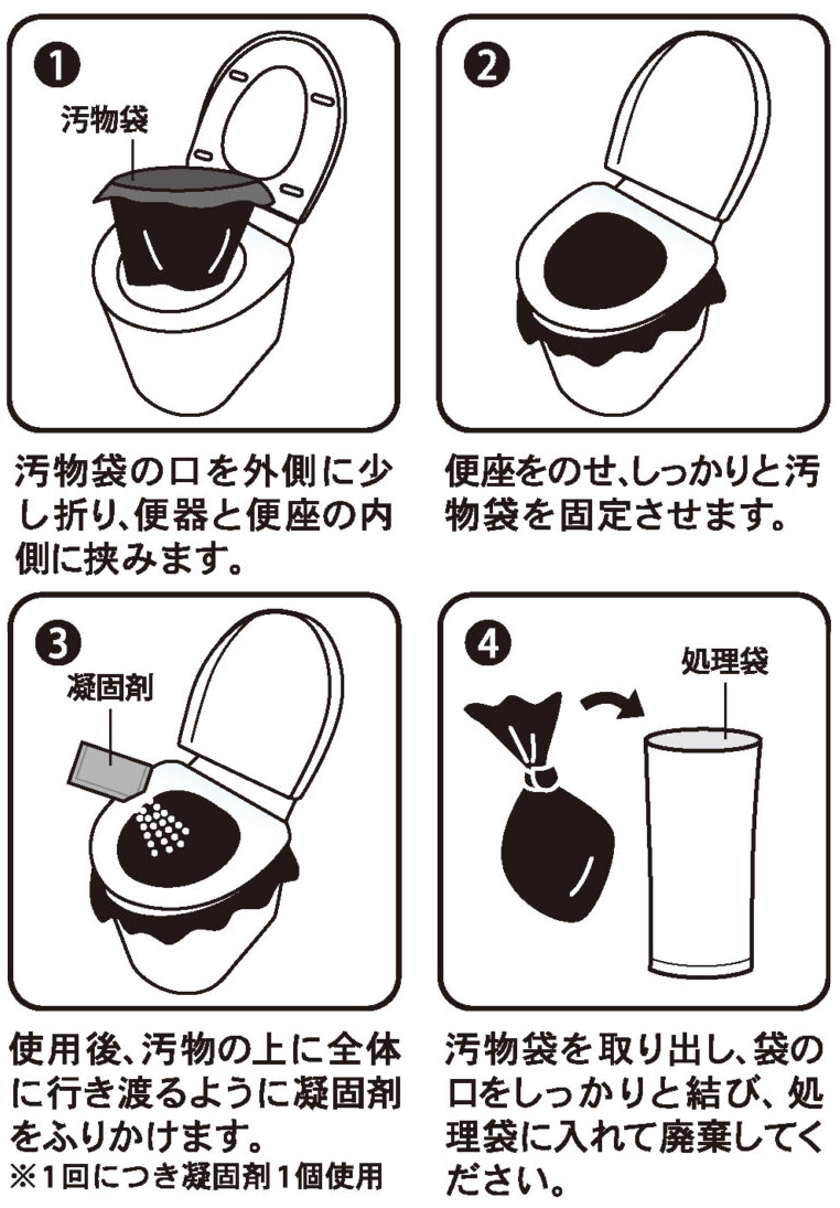 洋式トイレでの使用方法