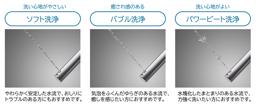 新たに「ソフト」「バブル」「パワービート」の3つの洗浄モードを搭載