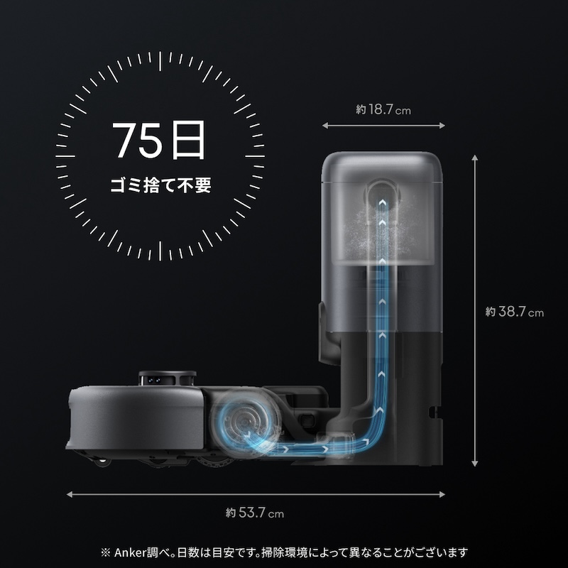 自動ゴミ収集機能を搭載