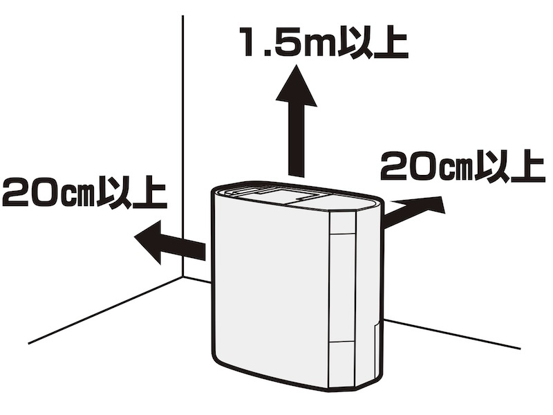 壁から20cm以上離す