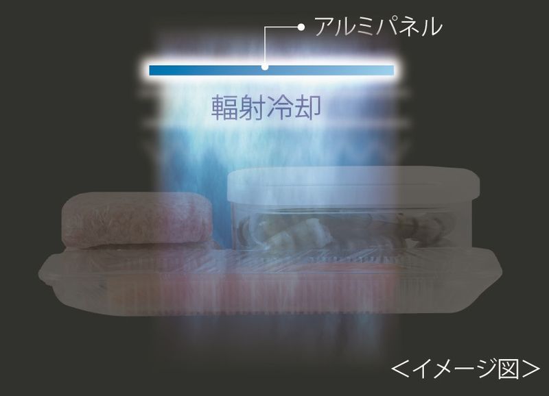 輻射冷却を利用した「間接冷却チルド」