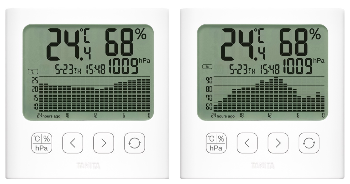 24時間分の温度(左)と湿度(右)の推移を棒グラフで表示