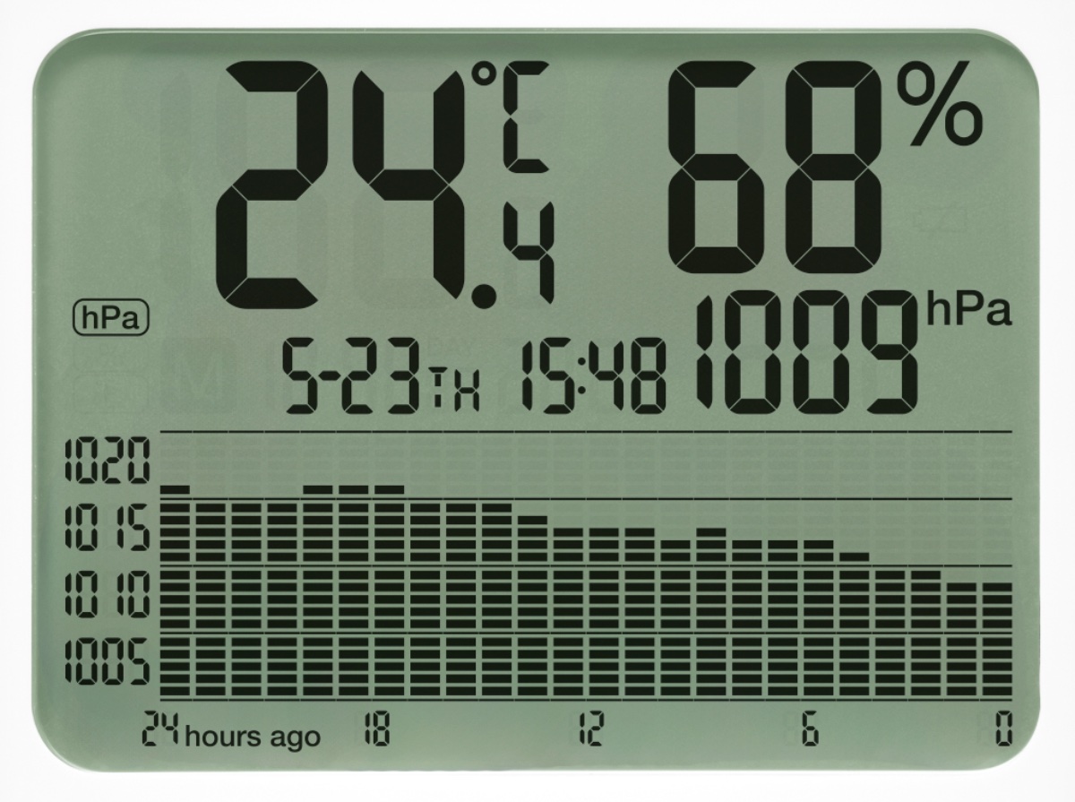 気圧の変化も24時間グラフで確認できる