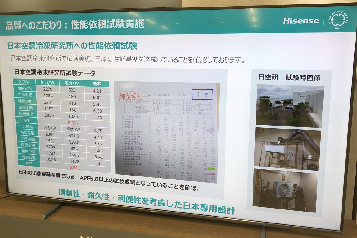 日本の性能基準を満たすため、日本空調冷凍研究で試験を実施