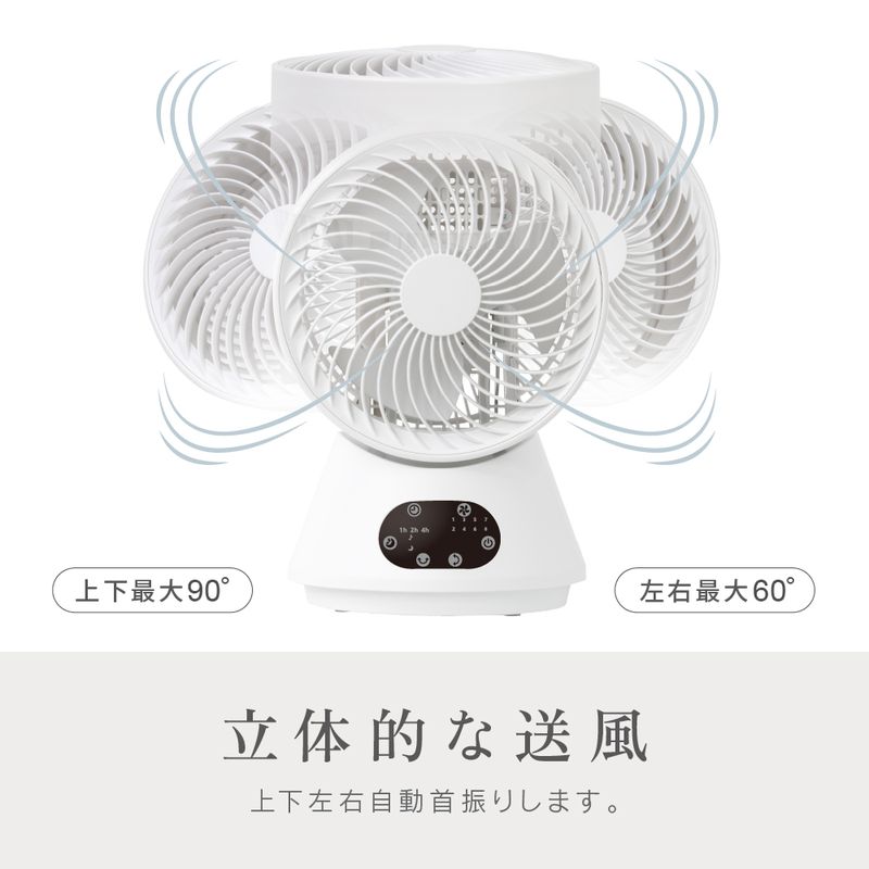 上下左右に送風する