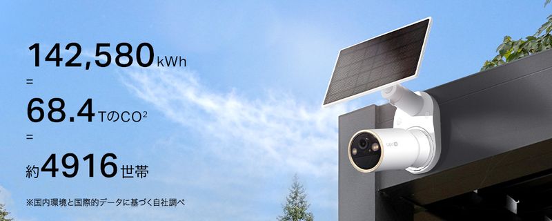 ソーラー給電セキュリティカメラキット「Tapo C460 KIT」