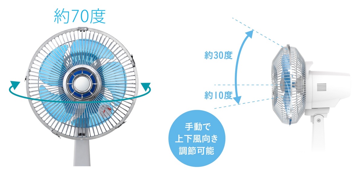 左右自動首振り機能付き。手動で上下角度も調整可能