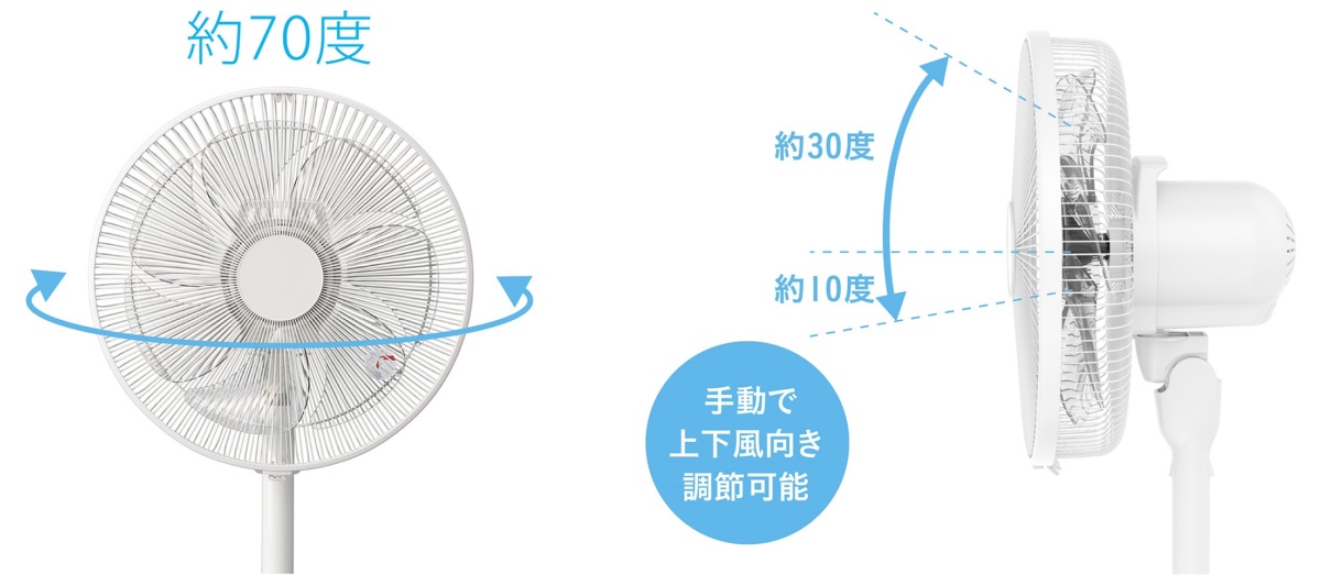 左右自動首振り機能を搭載。上下の風向きも手動で調整可能