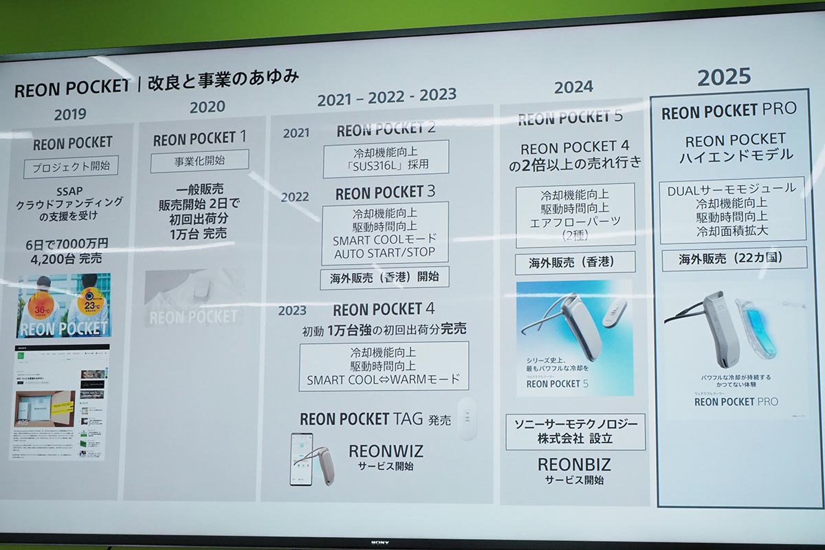 これまでのレオンポケットの展開