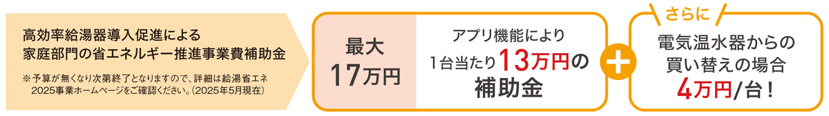 給湯省エネ2025事業で最高額となる17万円の補助金の対象となる