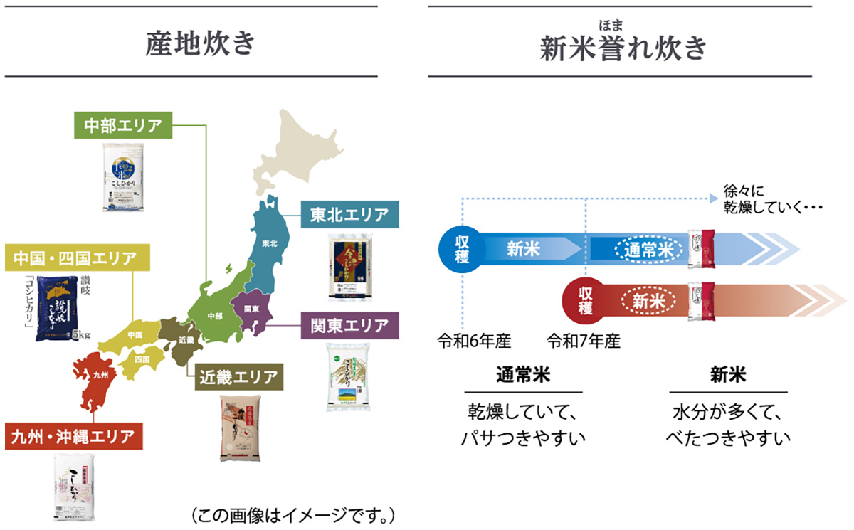 産地炊き&新米誉れ炊き