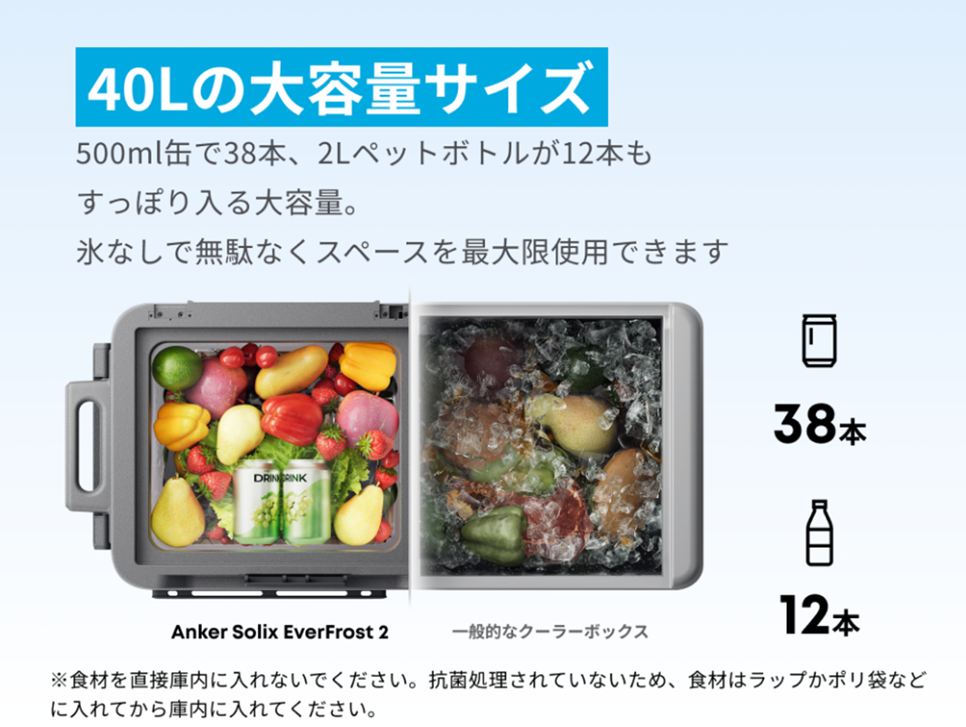 40Lモデルの容量は、500ml缶で38本、2Lペットボトルで12本の収納が可能