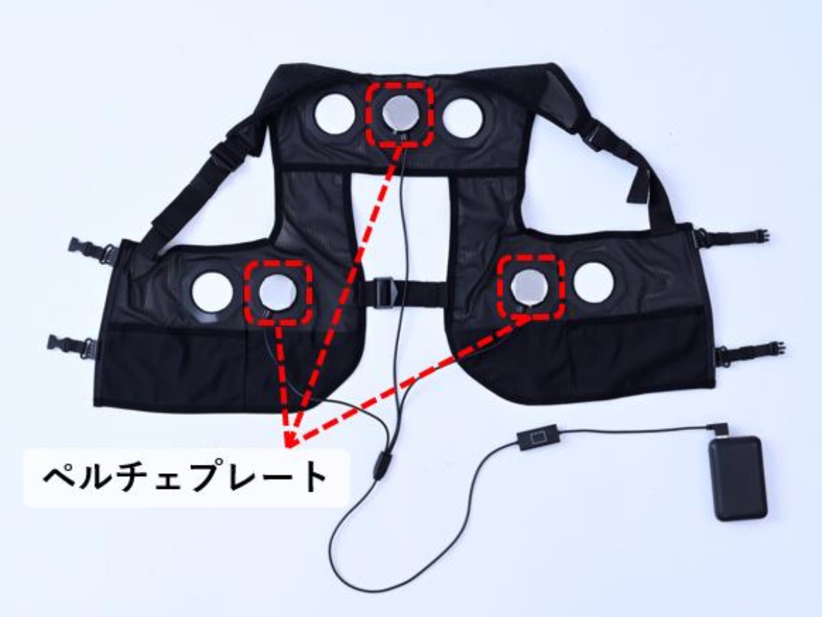 3つのペルチェプレートを搭載
