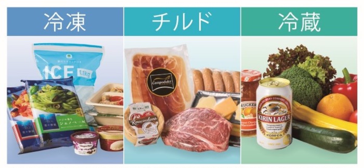 冷凍/チルド/冷蔵に切り替えられる。なお、引き出しごとの設定はできない
