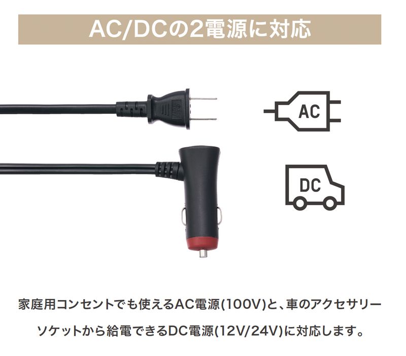AC電源とDC電源に対応。ポータブル電源からの給電もOK
